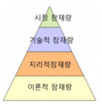 2021년 9월 7일 (화) 11:32 판의 섬네일