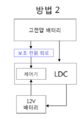 2021년 8월 31일 (화) 17:26 판의 섬네일