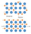 2021년 9월 29일 (수) 17:19 판의 섬네일