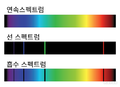 2024년 11월 1일 (금) 15:49 판의 섬네일