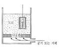 2022년 9월 27일 (화) 14:58 판의 섬네일