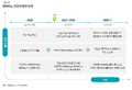 2024년 1월 23일 (화) 11:16 판의 섬네일