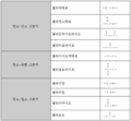 2021년 6월 10일 (목) 11:01 판의 섬네일