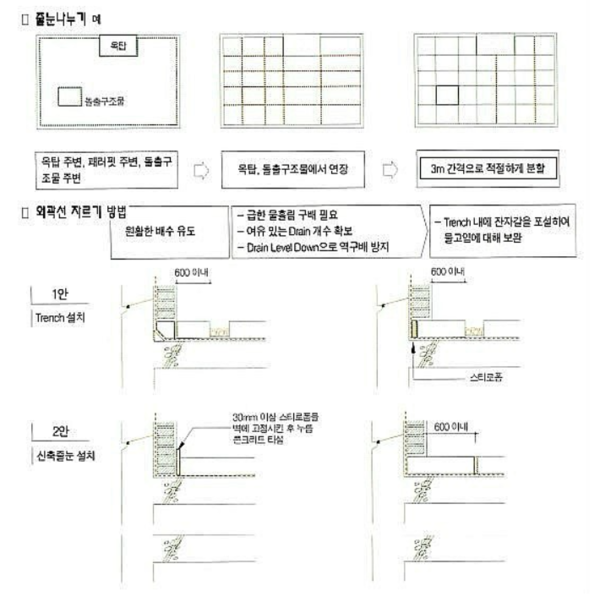 그림38. 신축줄눈 배치기준.png