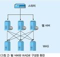 2020년 8월 24일 (월) 15:10 판의 섬네일