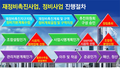 2023년 3월 16일 (목) 13:59 판의 섬네일