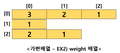 2020년 8월 11일 (화) 15:24 판의 섬네일