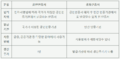 2024년 3월 26일 (화) 16:49 판의 섬네일