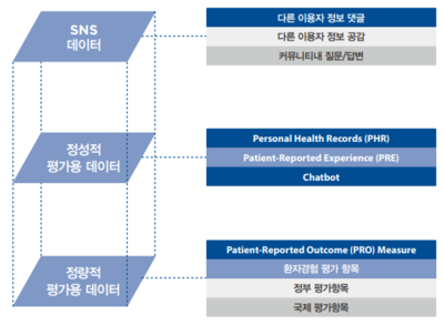 소비자의 데이터 수집범위.PNG