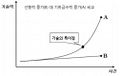 2020년 9월 3일 (목) 10:46 판의 섬네일