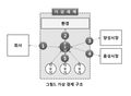 2021년 7월 13일 (화) 10:48 판의 섬네일