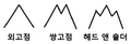 2019년 7월 8일 (월) 15:39 판의 섬네일