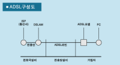 2021년 8월 11일 (수) 09:54 판의 섬네일