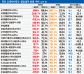 2022년 6월 20일 (월) 12:06 판의 섬네일