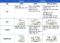 2024년 10월 10일 (목) 12:09 판의 섬네일