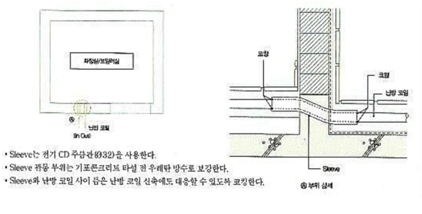 그림34. 난방코일 관통부 시공상세.png