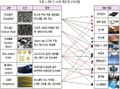 2021년 8월 24일 (화) 14:17 판의 섬네일