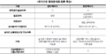 2022년 10월 10일 (월) 16:16 판의 섬네일