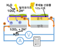 2021년 8월 9일 (월) 10:33 판의 섬네일