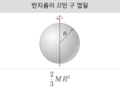 2021년 10월 19일 (화) 14:19 판의 섬네일