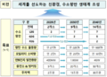 2022년 2월 14일 (월) 10:00 판의 섬네일