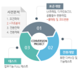 2019년 10월 21일 (월) 17:33 판의 섬네일