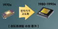 2024년 10월 11일 (금) 16:15 판의 섬네일