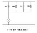 2022년 10월 13일 (목) 14:21 판의 섬네일