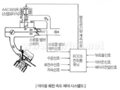 2022년 9월 28일 (수) 16:25 판의 섬네일