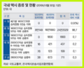 2022년 2월 10일 (목) 12:09 판의 섬네일