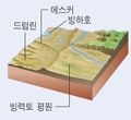 2024년 7월 24일 (수) 09:34 판의 섬네일