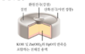 2021년 4월 19일 (월) 10:14 판의 섬네일