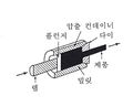 2022년 7월 5일 (화) 10:28 판의 섬네일