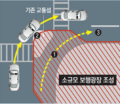 2021년 12월 1일 (수) 10:03 판의 섬네일