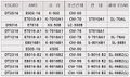 2022년 7월 12일 (화) 17:41 판의 섬네일