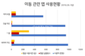 2022년 2월 28일 (월) 16:26 판의 섬네일