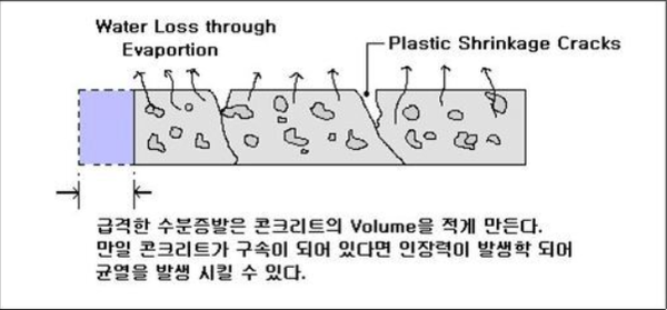 기초 단부 배근2.png