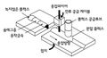 2022년 7월 12일 (화) 10:39 판의 섬네일