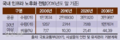 2022년 5월 30일 (월) 11:45 판의 섬네일