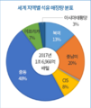 2021년 11월 18일 (목) 14:39 판의 섬네일