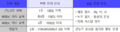 2023년 8월 28일 (월) 17:06 판의 섬네일