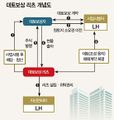 2023년 9월 28일 (목) 10:23 판의 섬네일