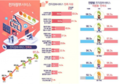 2020년 1월 2일 (목) 16:19 판의 섬네일