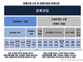 2024년 1월 29일 (월) 16:21 판의 섬네일