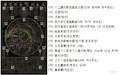 2024년 2월 26일 (월) 17:28 판의 섬네일