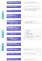 2022년 7월 15일 (금) 15:27 판의 섬네일