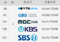 2022년 8월 15일 (월) 16:03 판의 섬네일