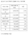 2022년 4월 19일 (화) 16:18 판의 섬네일