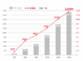 2021년 2월 19일 (금) 11:44 판의 섬네일