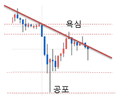 2019년 7월 10일 (수) 10:19 판의 섬네일